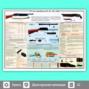 Плакат «23-мм карабины КС-23, КС-23М» (ОБЖ-38, 1 лист, A2)